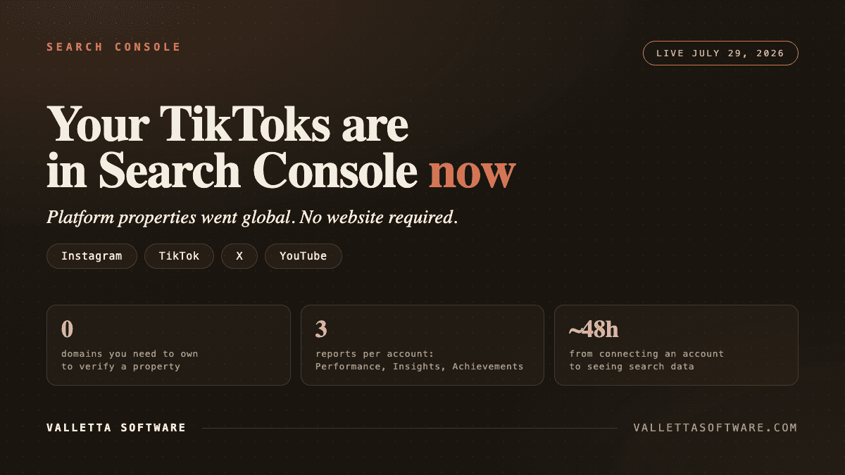Google Search Console Now Tracks Your Instagram and TikTok