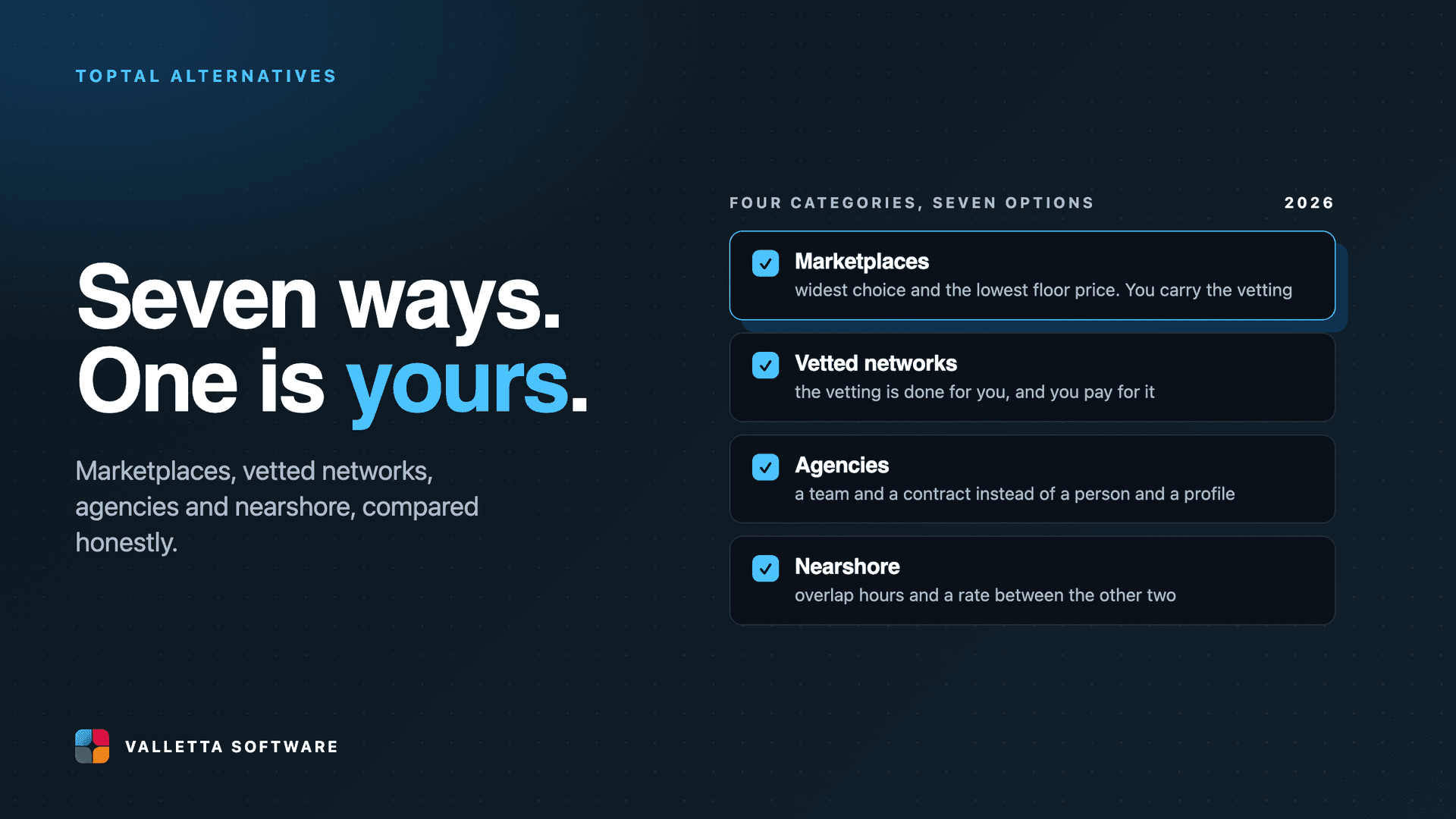 Toptal Alternatives in 2026: 7 Ways to Hire Vetted Devs