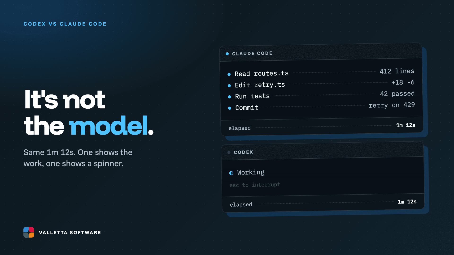 Codex vs Claude Code vs Cursor: What Devs Pick in 2026