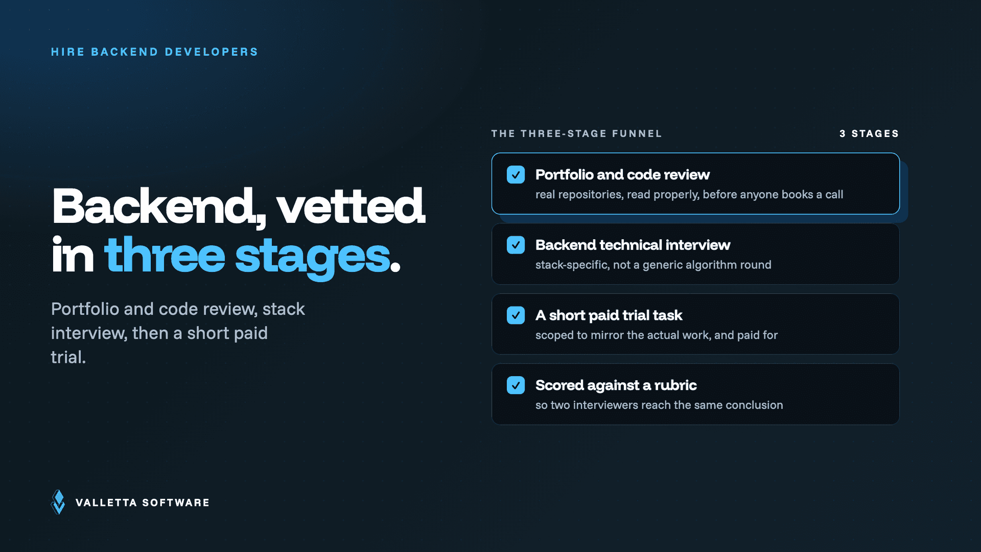 Hire Backend Developers in 2026: Vetted Senior Engineers