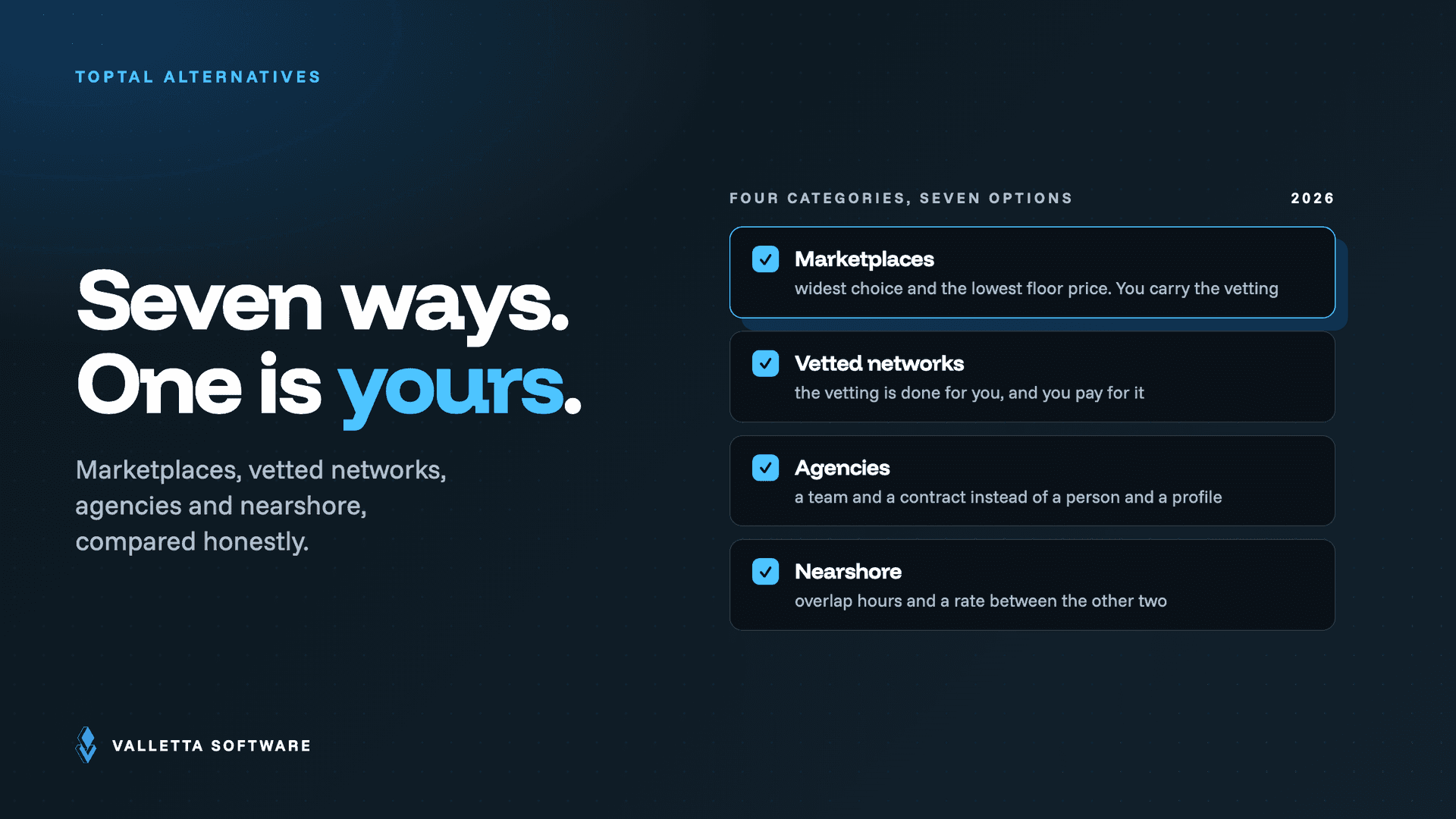 Toptal Alternatives in 2026: 7 Ways to Hire Vetted Devs
